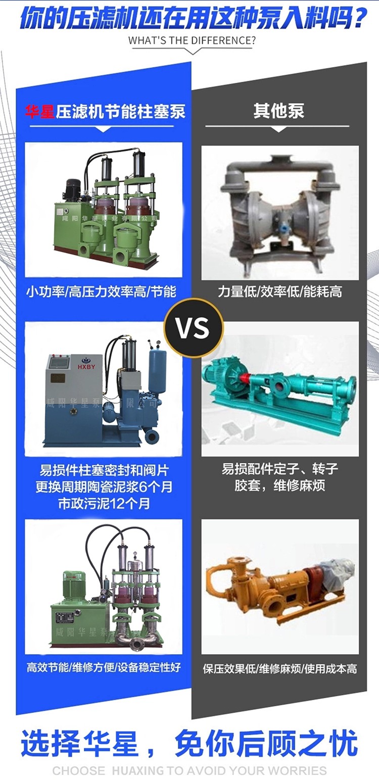 壓濾機專用泵_06